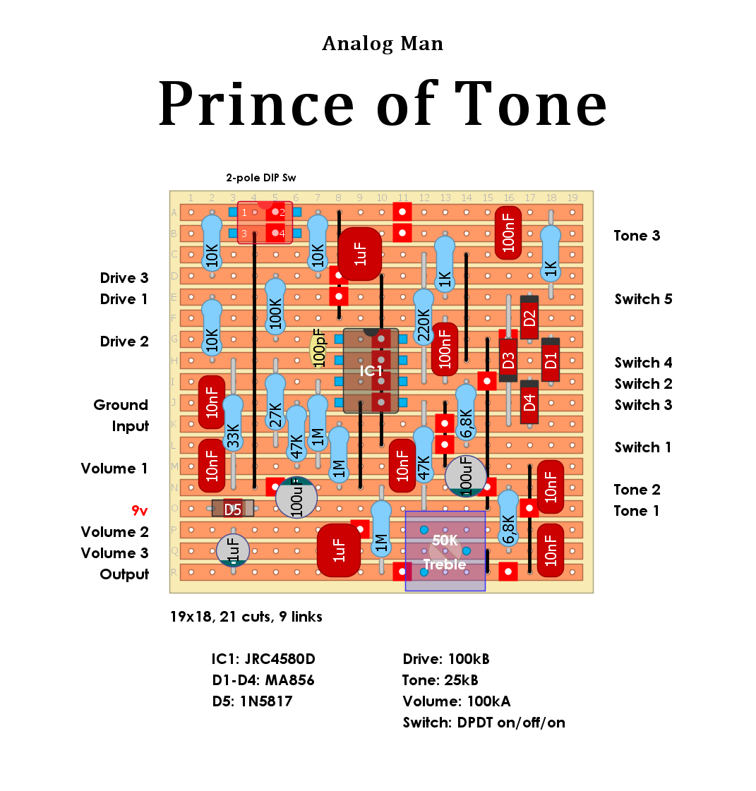 Dirtbox Layouts: Analog Man Prince of Tone